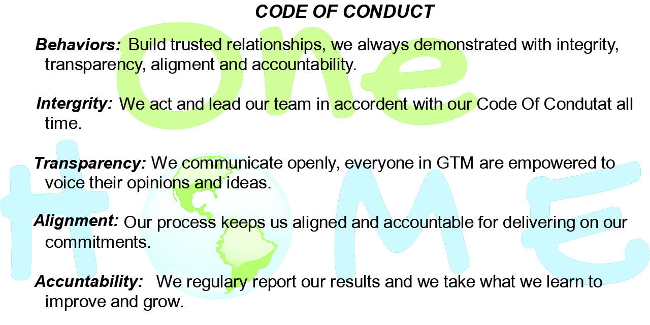 Code Of Conduct